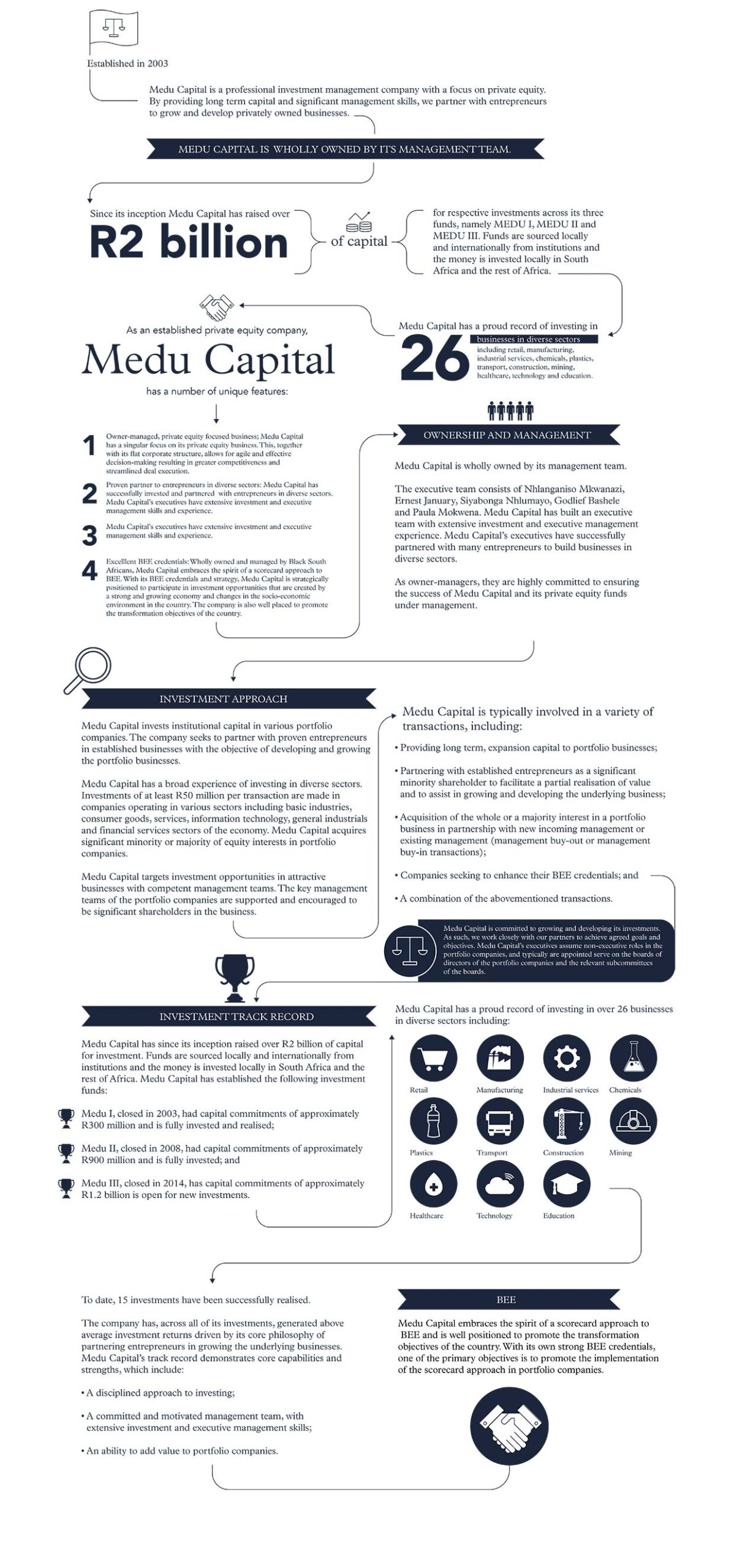 fact-sheet-2